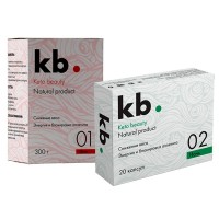 Keto Beauty